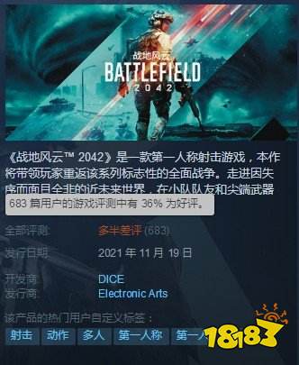 《战地2042》Steam多半差评 优化差BUG多、平衡烂