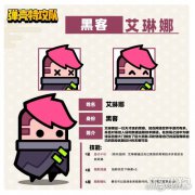 各位特工可以在游戏中了龙之谷sf解更多关于艾琳娜的信息哦~