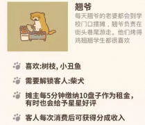 <b>龙之谷sf动物餐厅摊主时间表一览 动物餐厅摊主攻略分享</b>